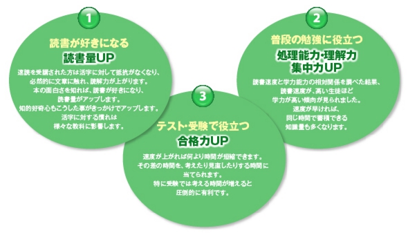 sokudoku-03.jpg